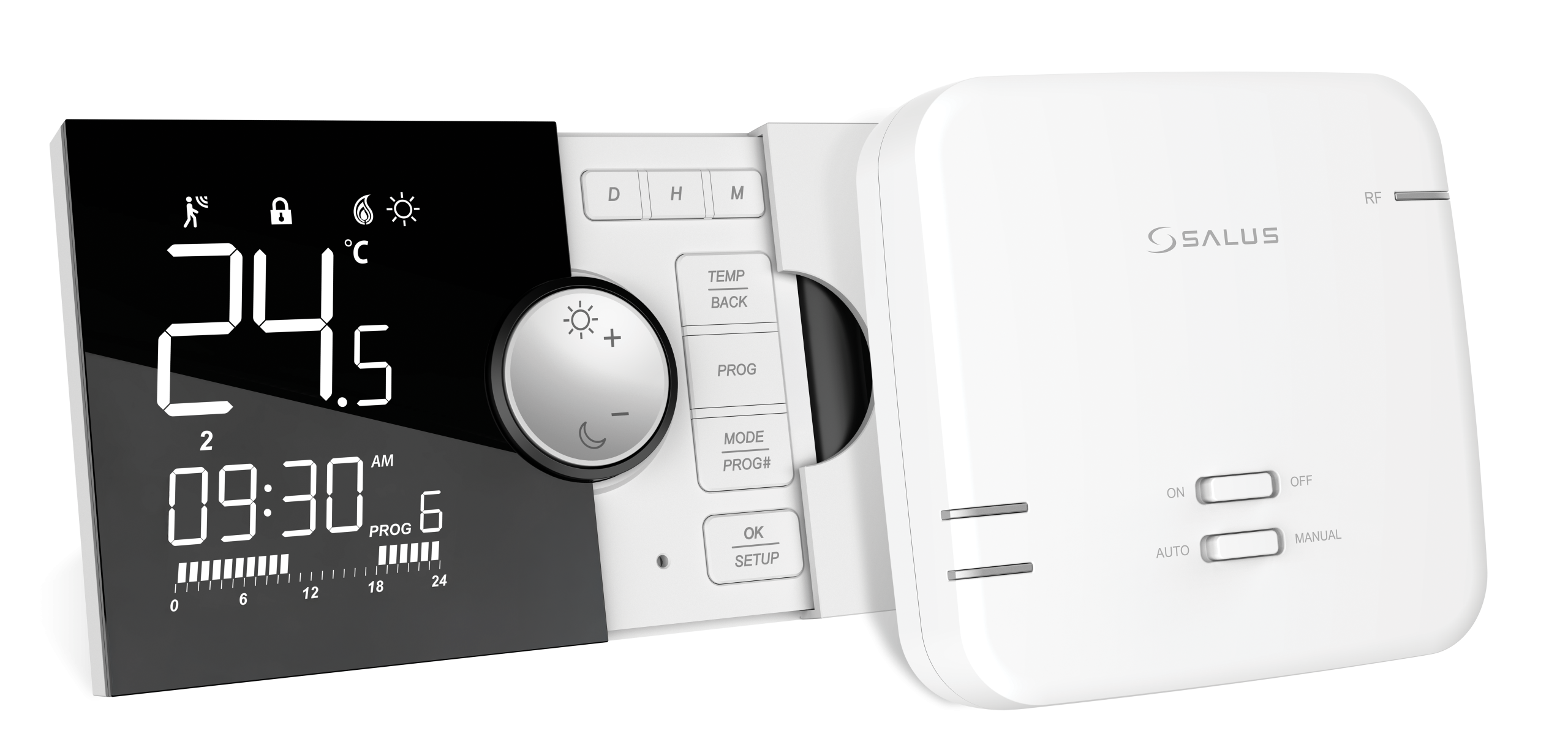 091PRORF Programmierbares kabelloses Thermostat
