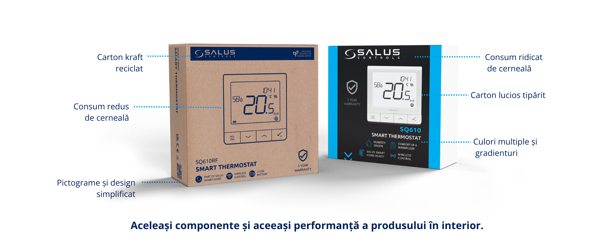 Comparatie OLD vs NEW packaging 4